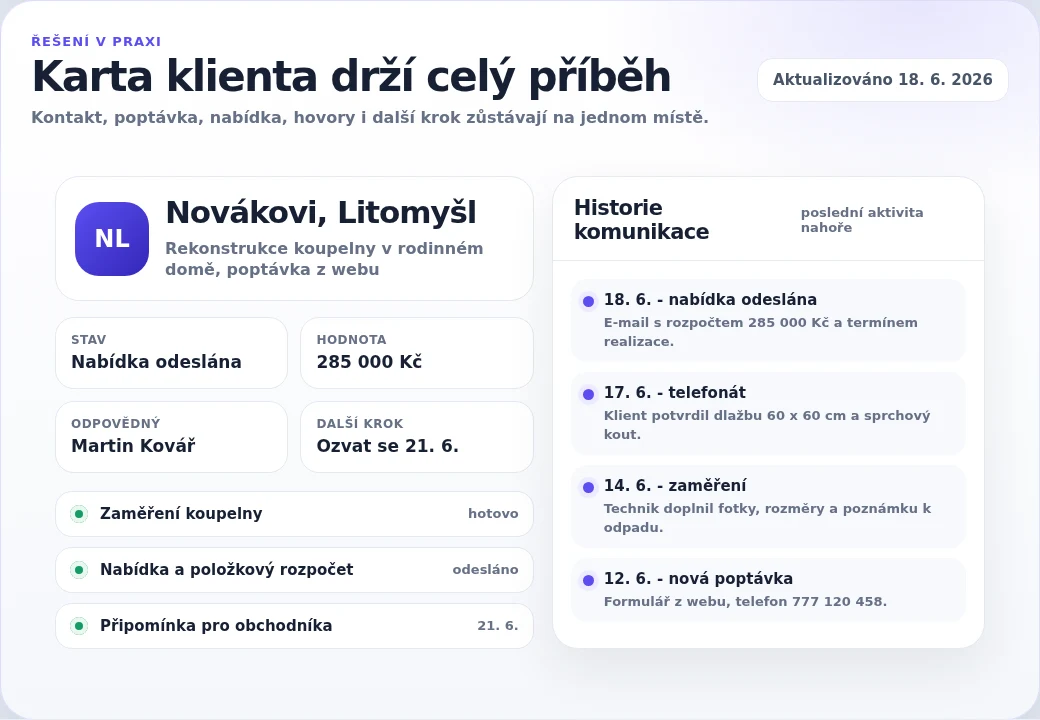 Karta klienta v Metric CRM s historií komunikace, stavem poptávky, hodnotou nabídky a dalším krokem
