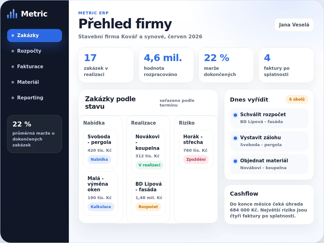 Dashboard Metric ERP s přehledem zakázek, rozpracované hodnoty, marže a faktur po splatnosti