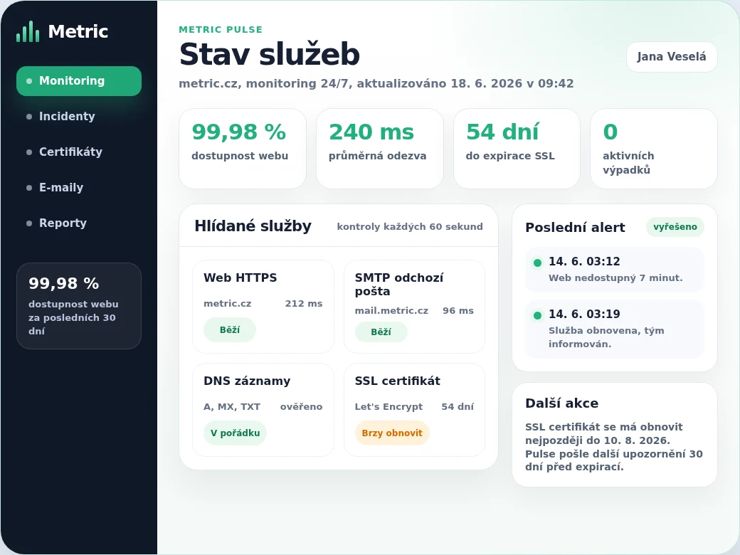 Dashboard Metric Pulse se stavem webu, e-mailů, DNS, SSL certifikátu a posledním alertem