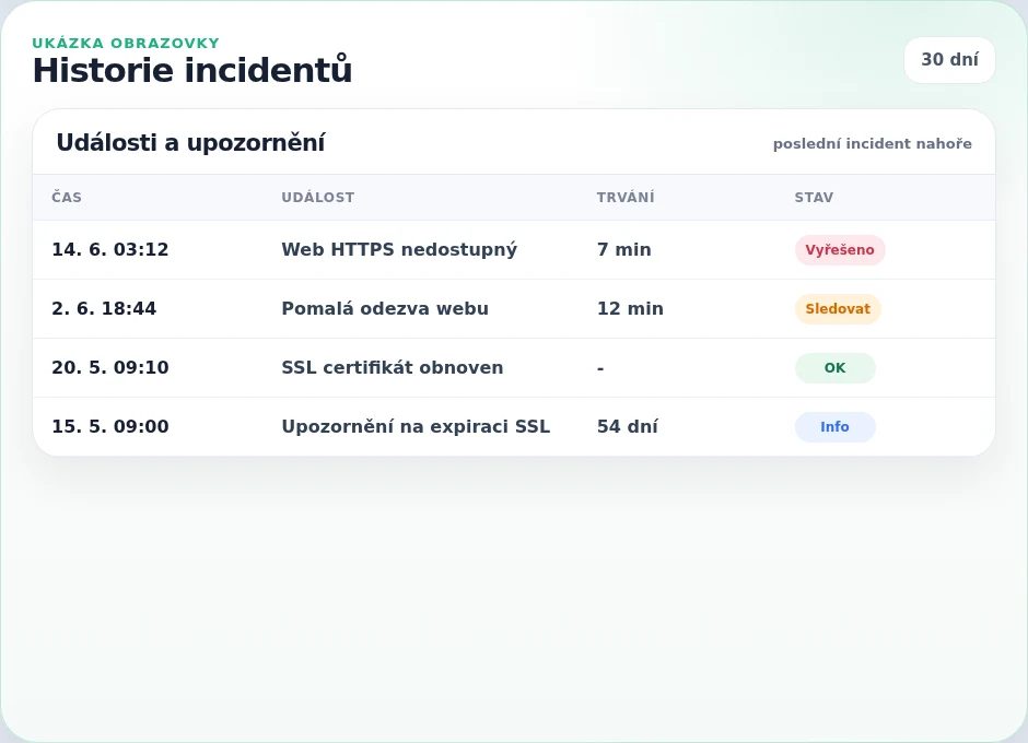 Historie incidentů v Metric Pulse s časem události, trváním a stavem vyřešení