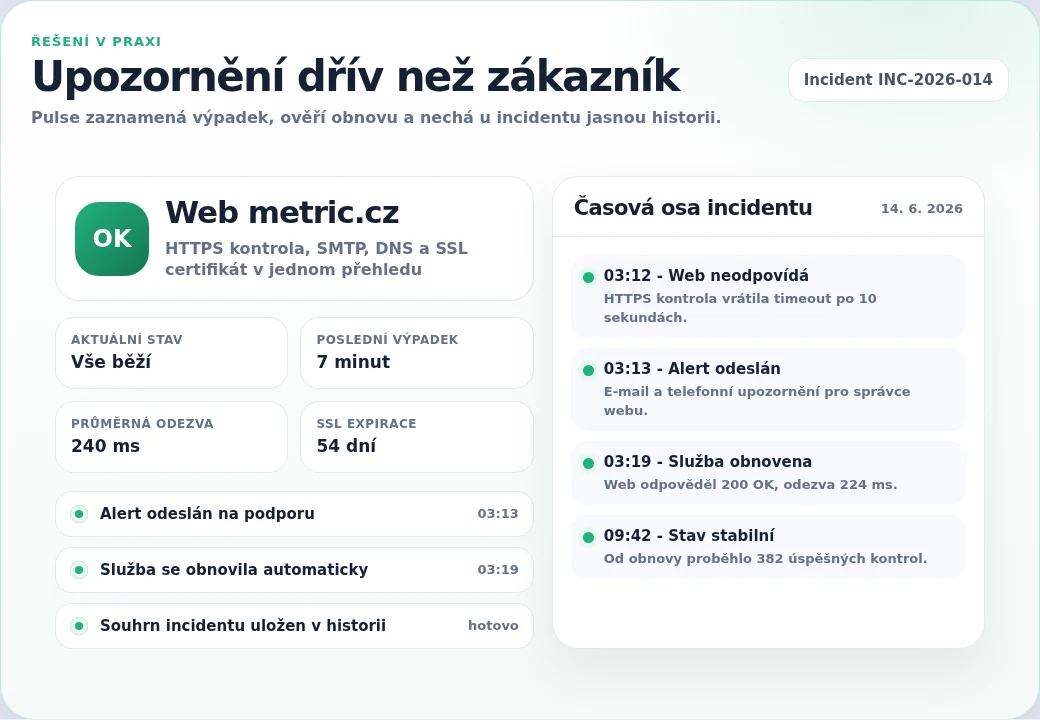 Detail incidentu v Metric Pulse s časovou osou výpadku, alertem a potvrzením obnovy služby